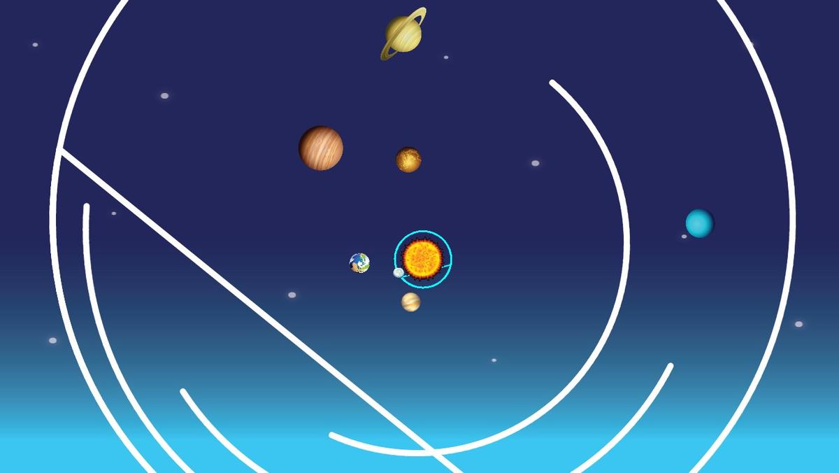 Solar System