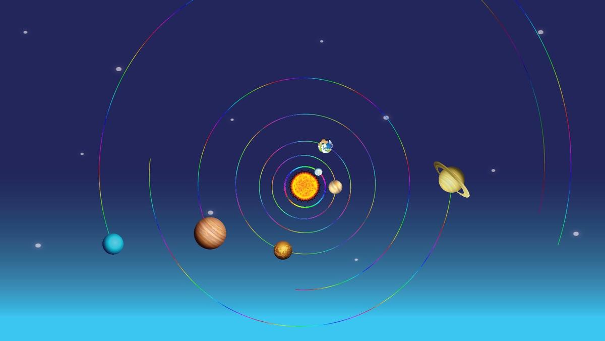 Solar System