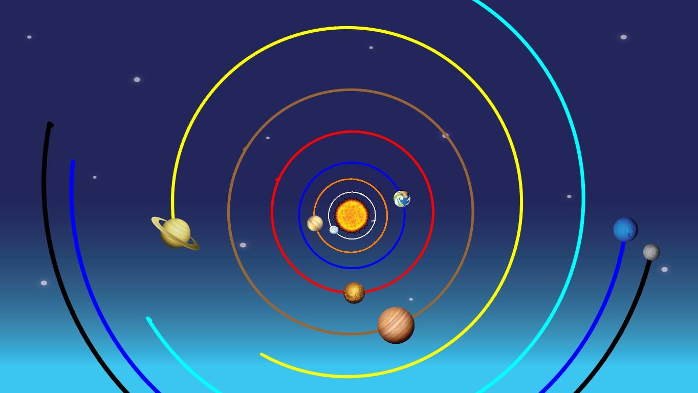 Solar System