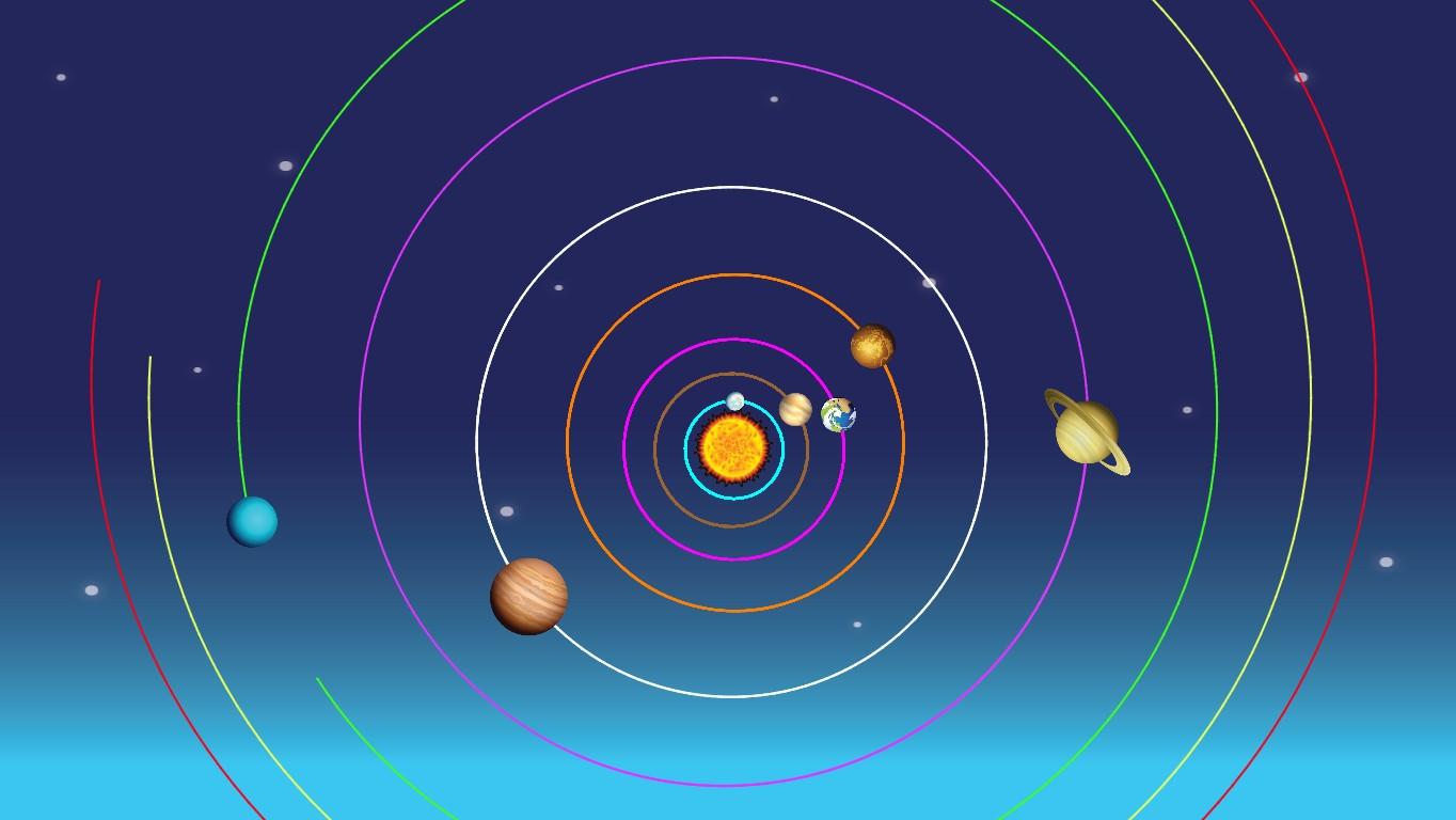 Solar System