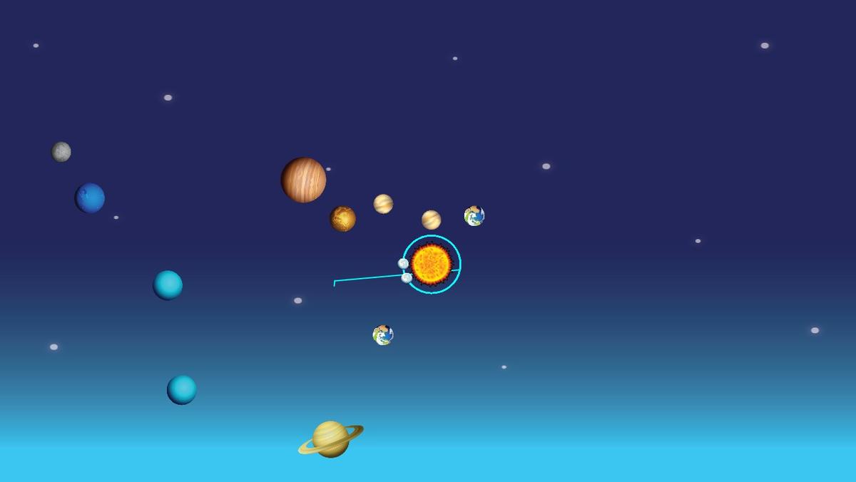 Solar System