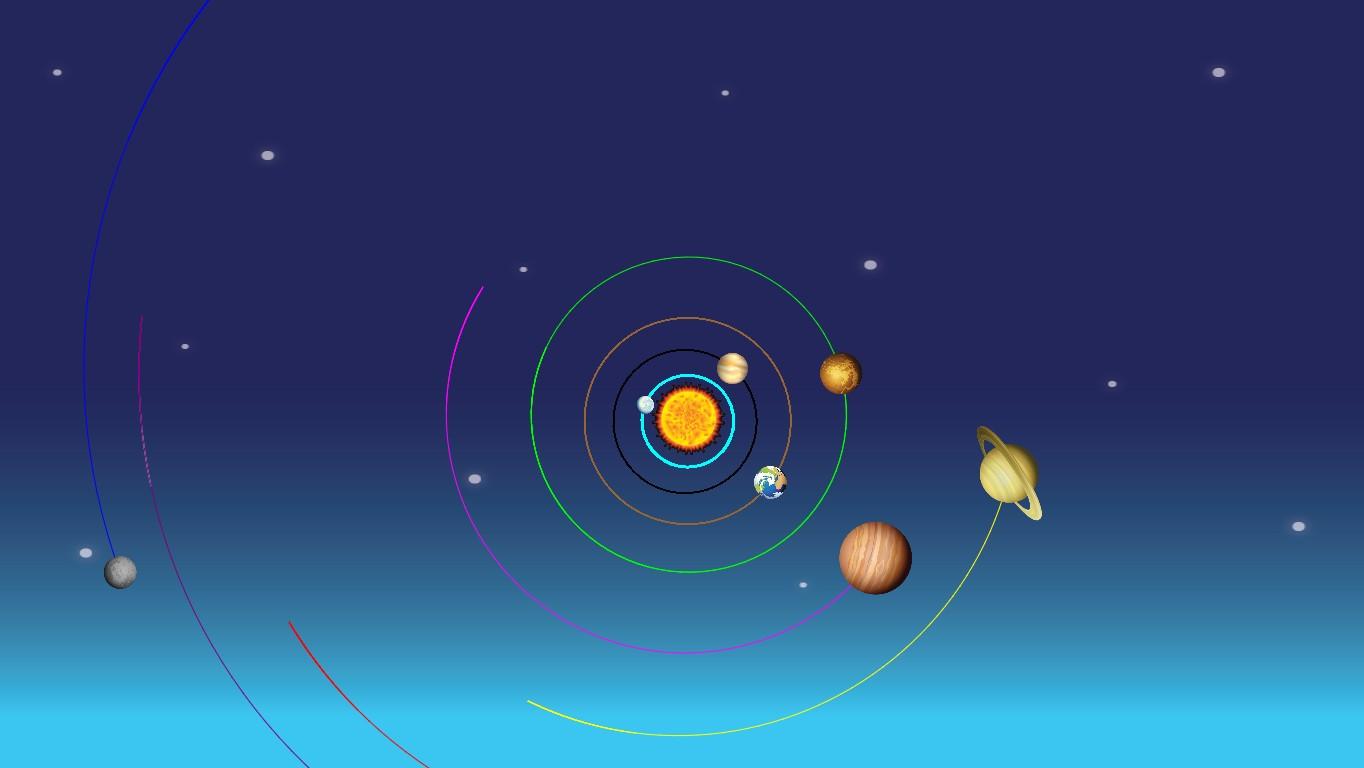 Solar System