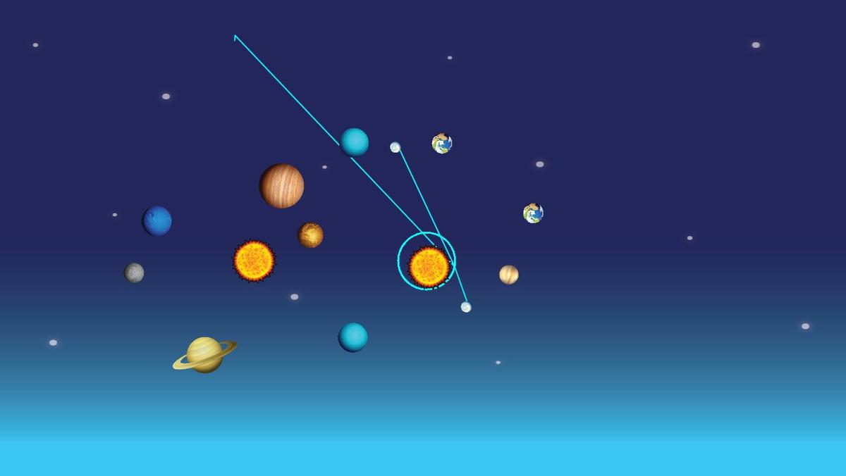 Solar System