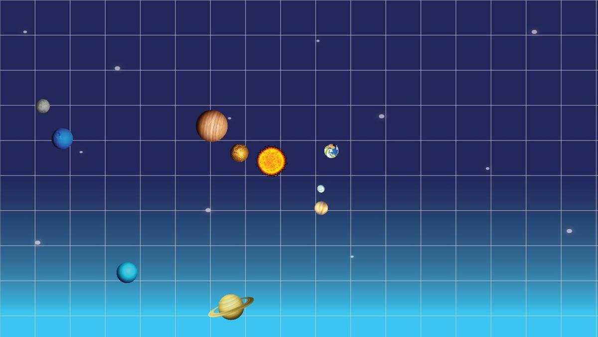 Solar System