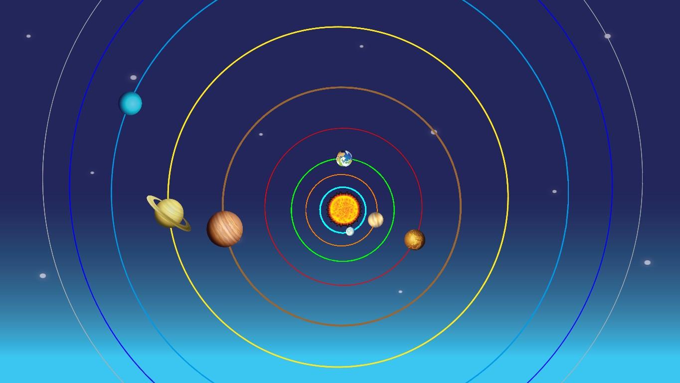 Solar System