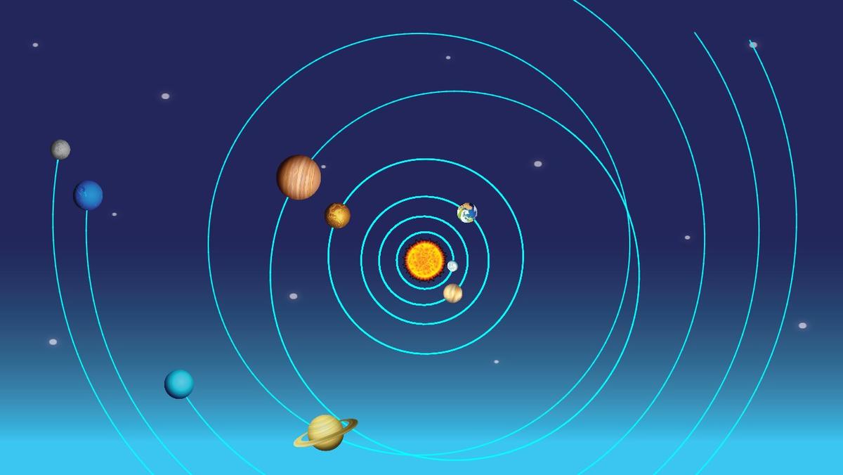 Solar System