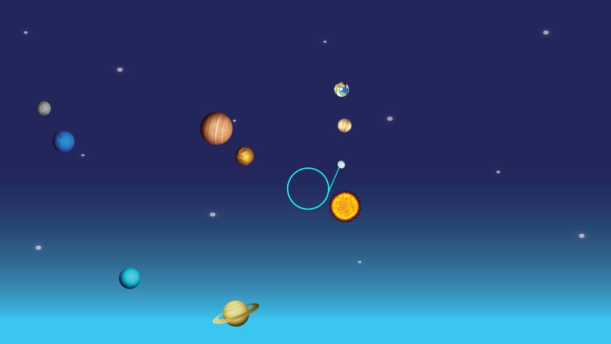 Solar System