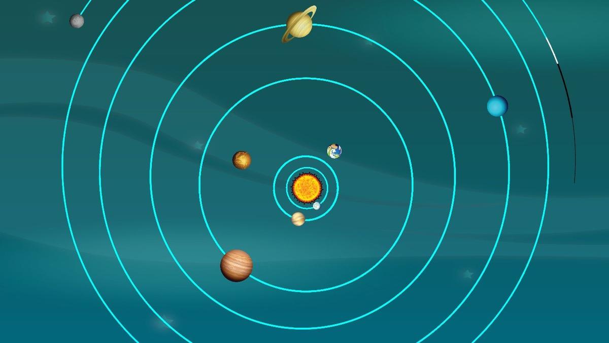 Solar System