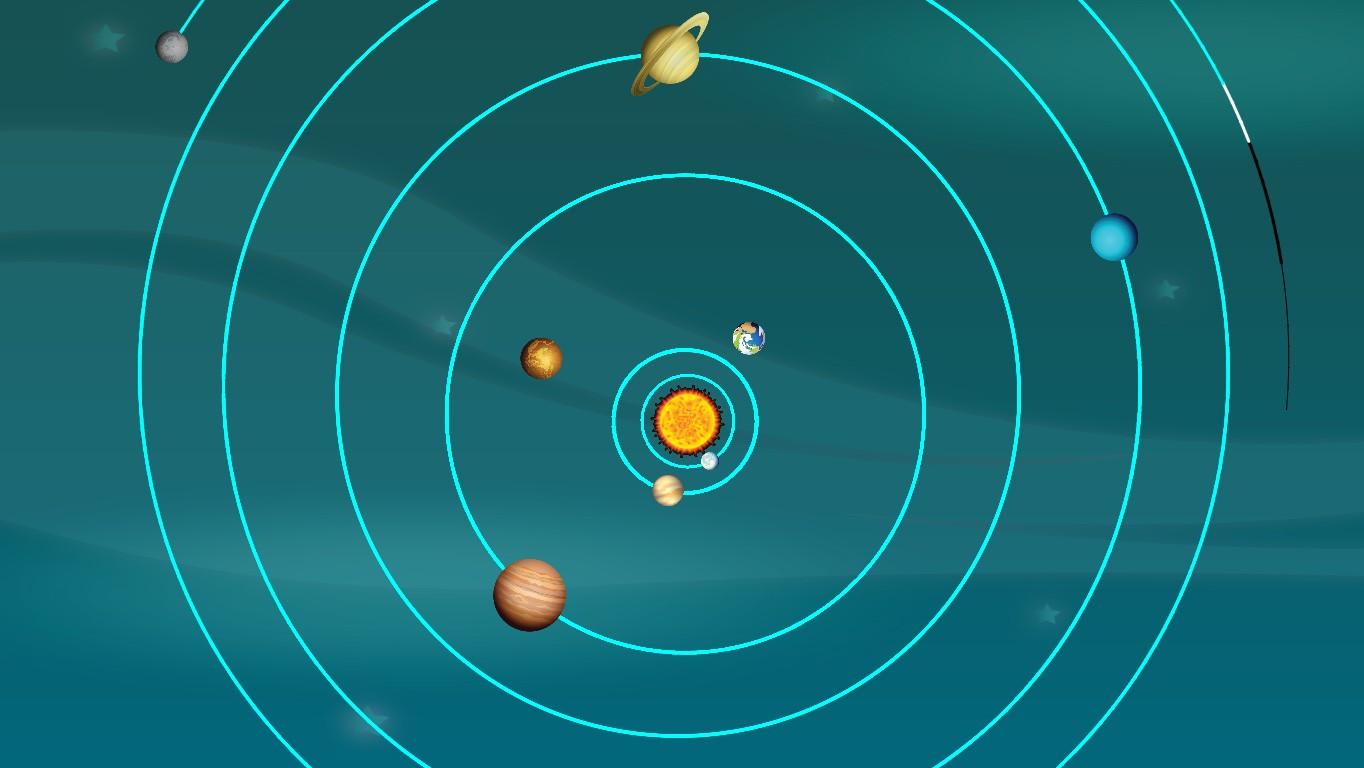 Solar System