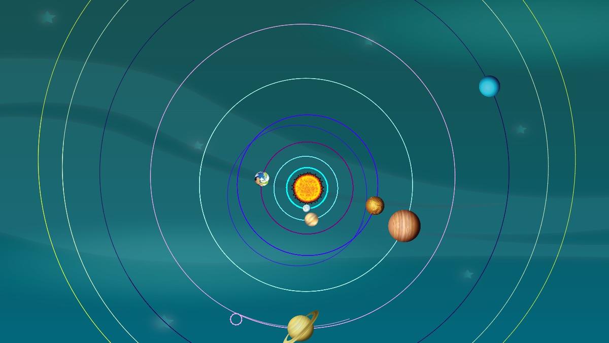 Solar System