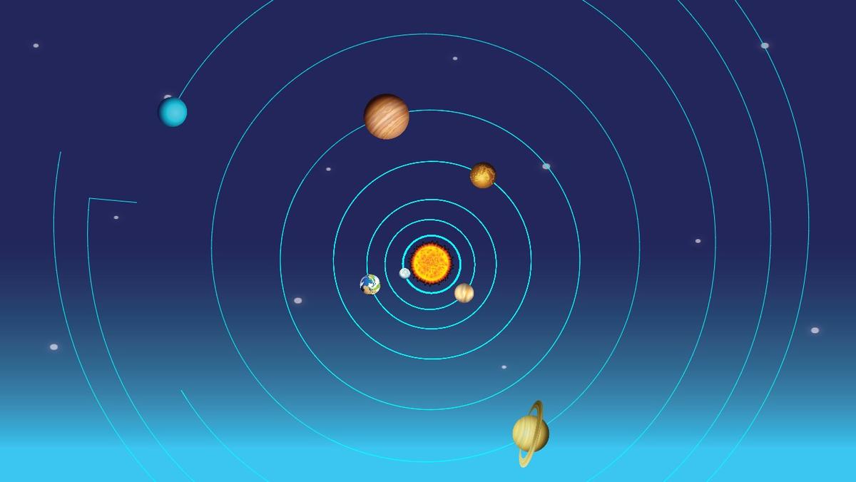 Solar System