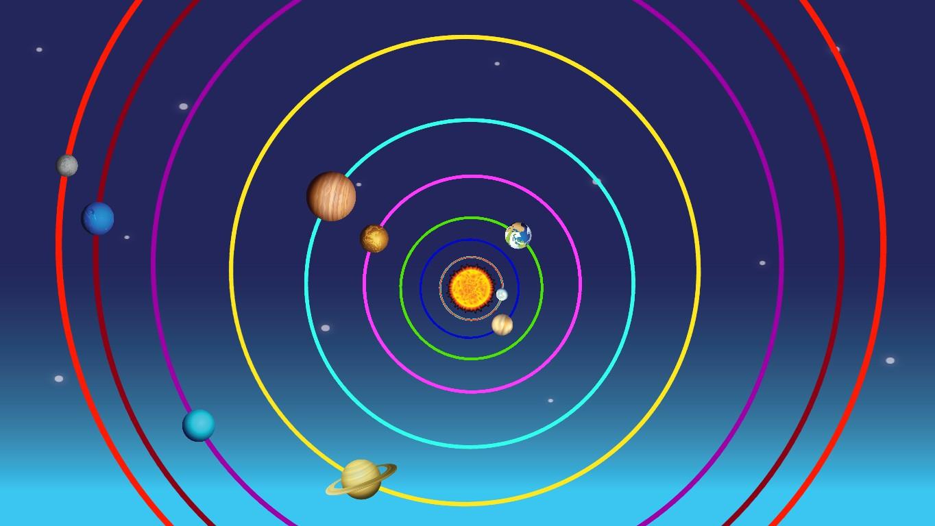 Solar System