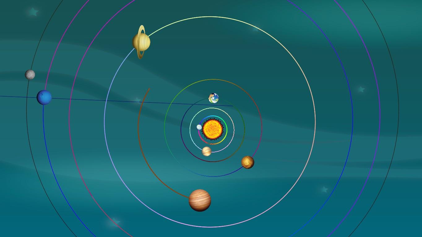 Solar System