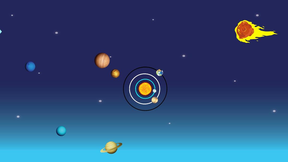 Solar System