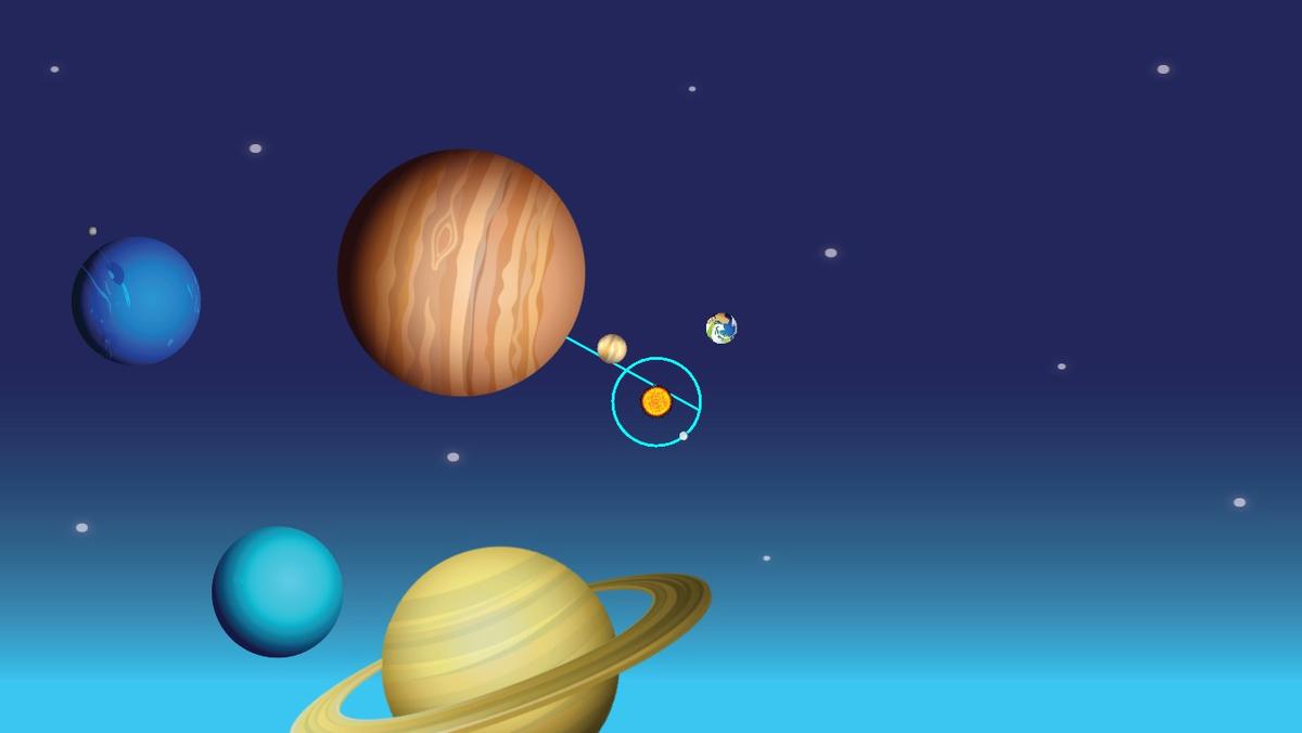 Solar System