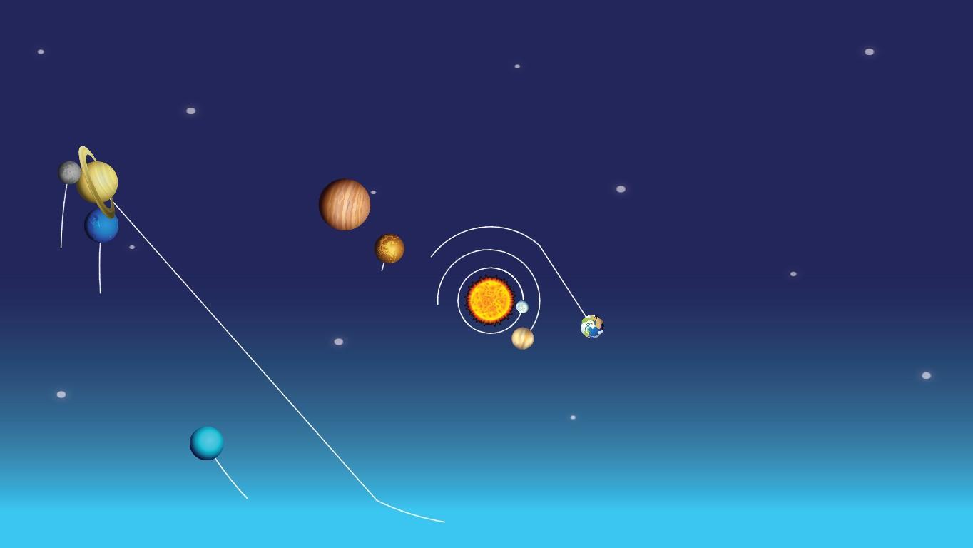 Solar System