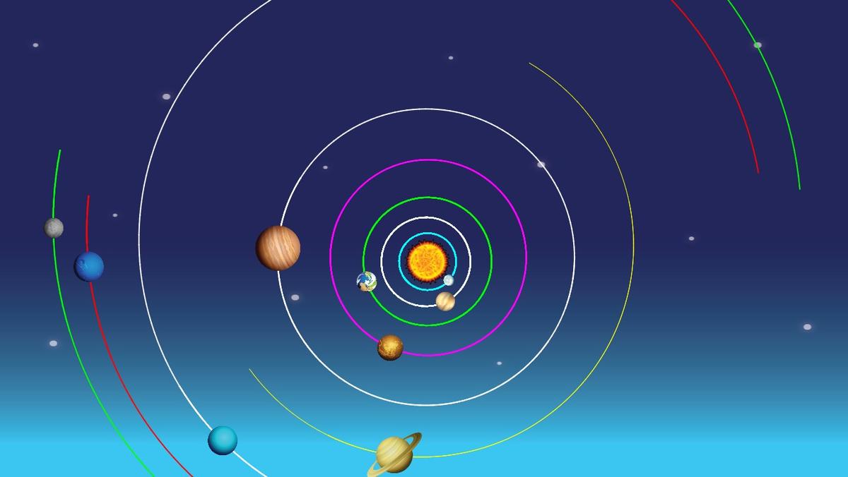 Solar System