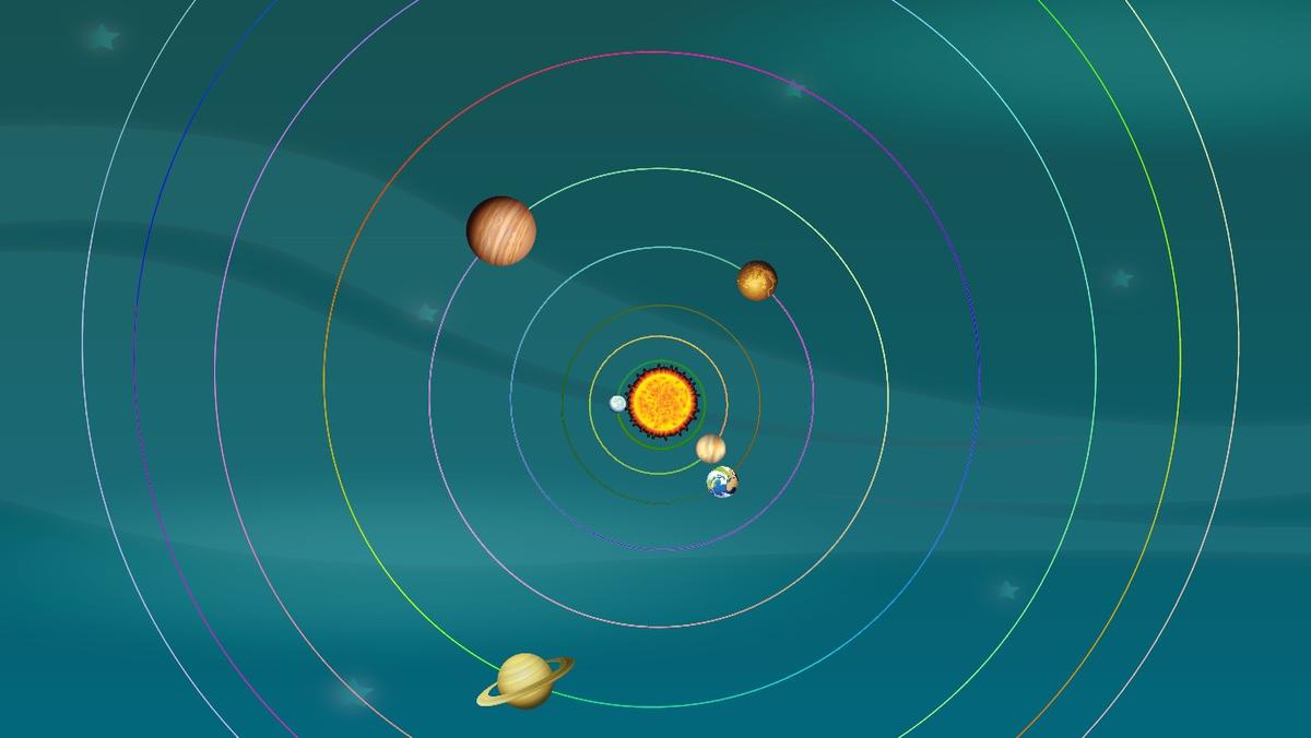 Solar System