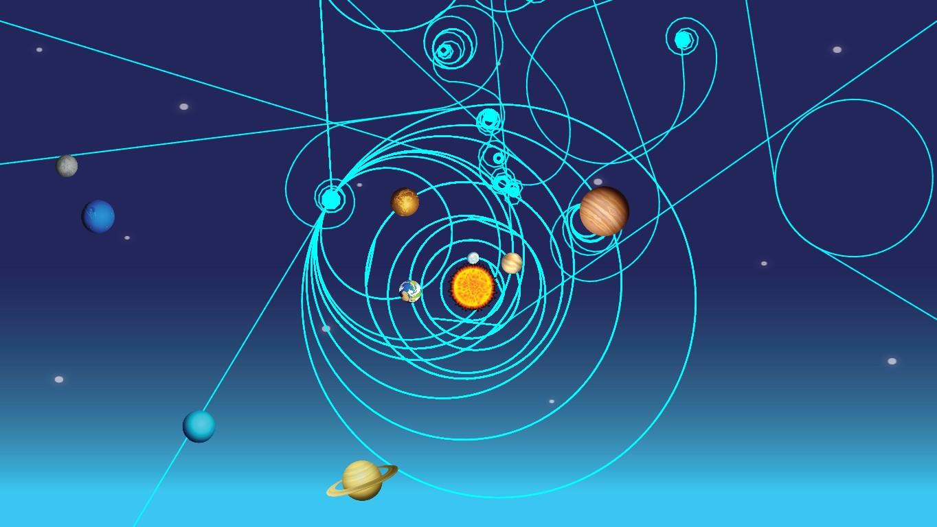 Solar System