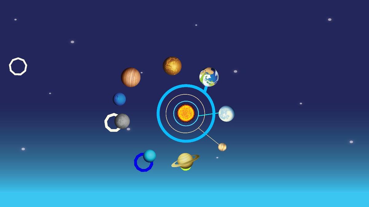 Solar System