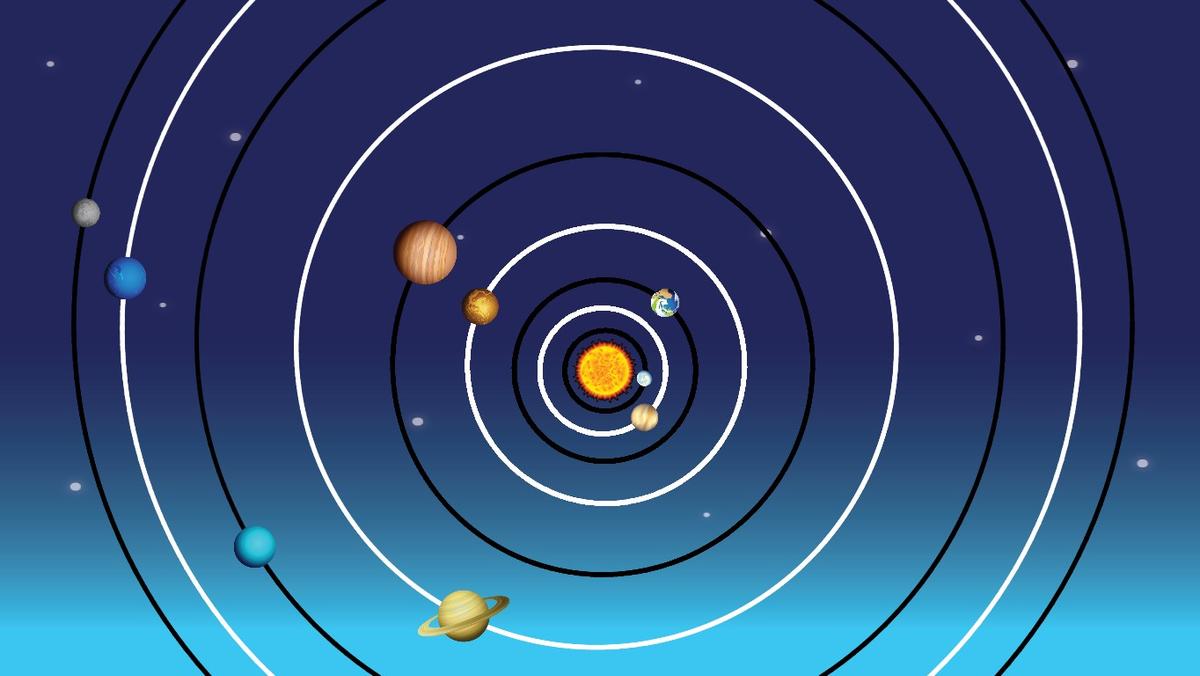 Solar System