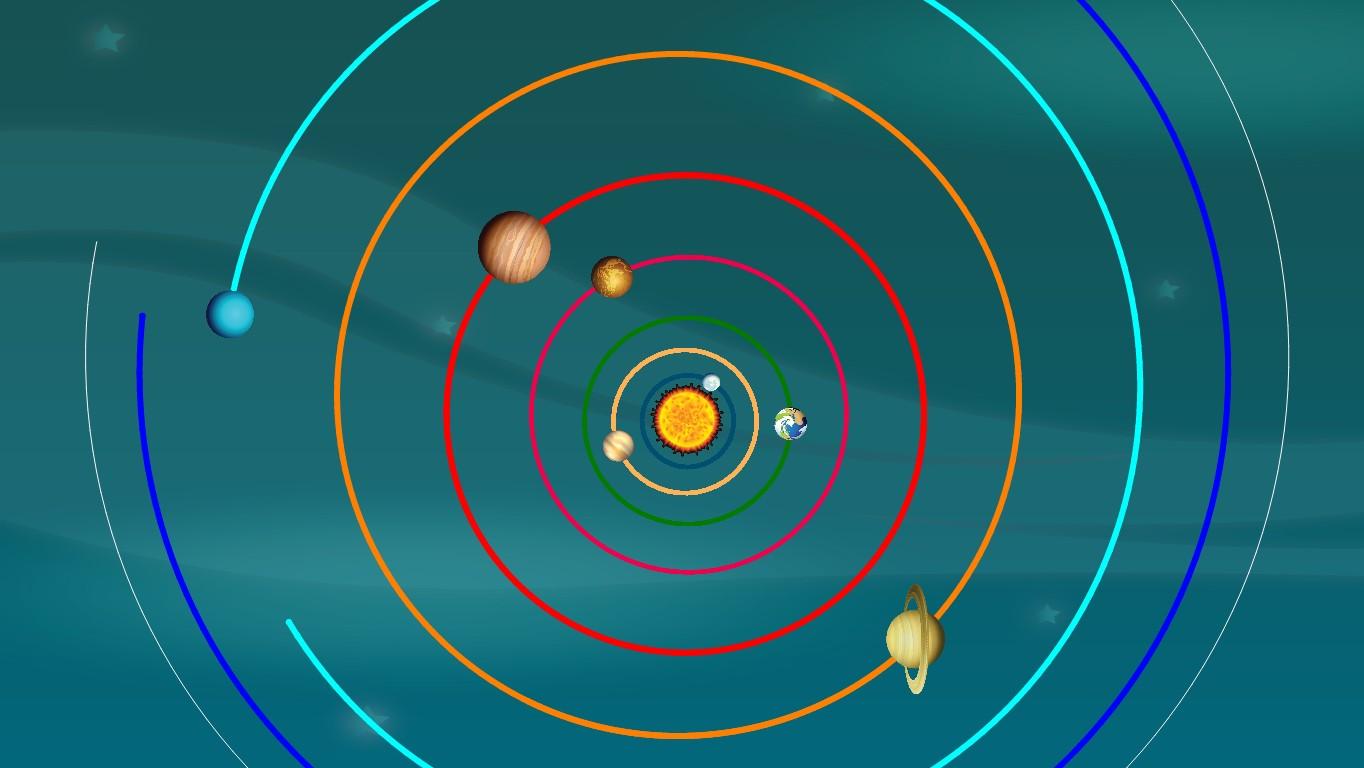 Solar System