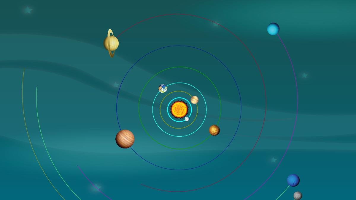 Solar System