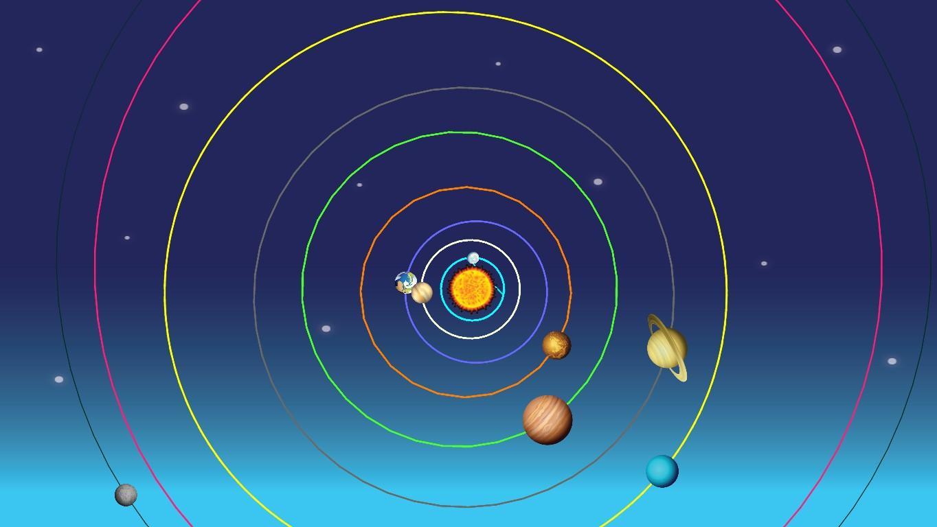 Solar System