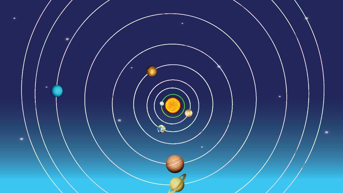 Solar System