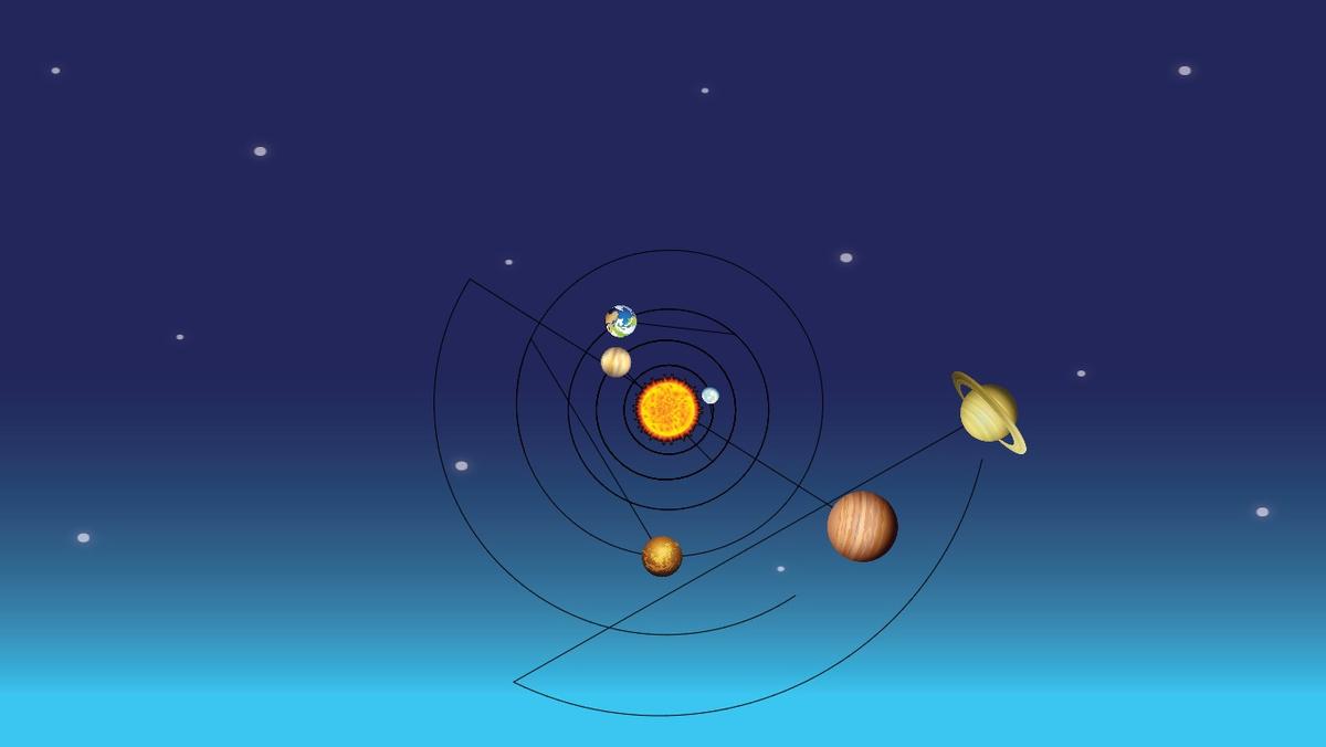 Solar System