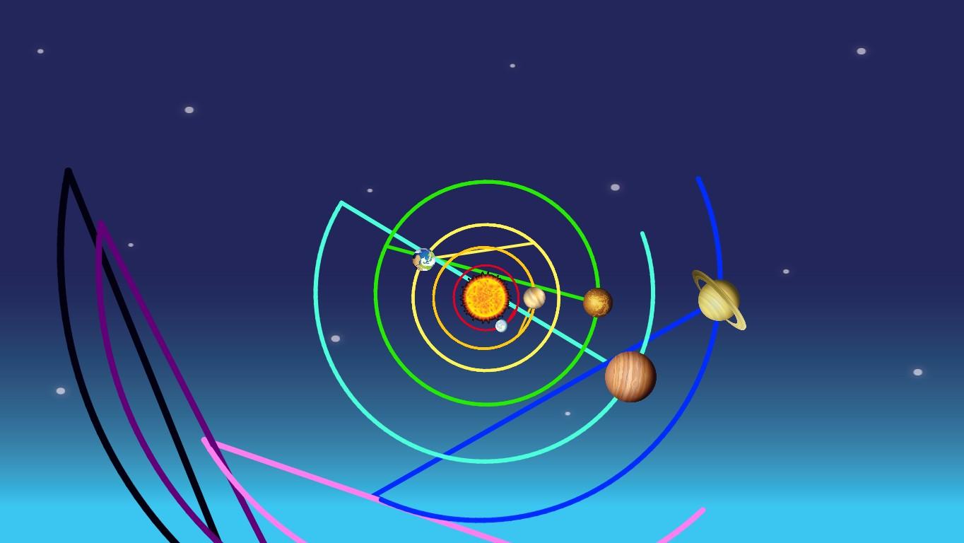 Solar System