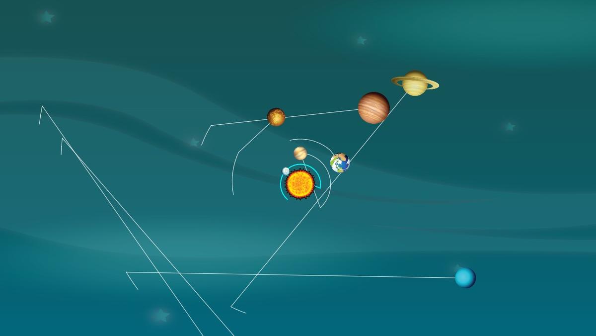 Solar System