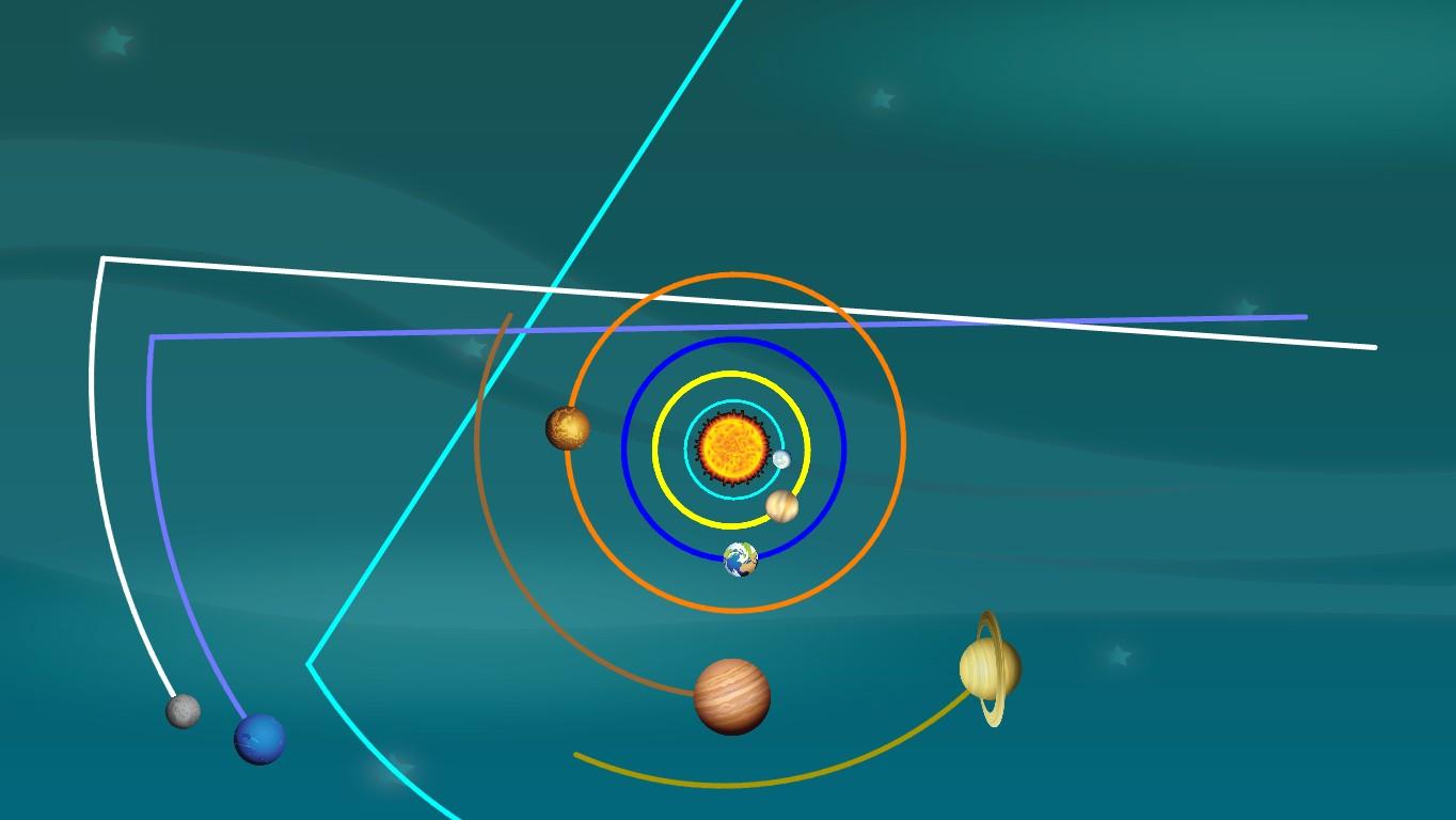 Solar System