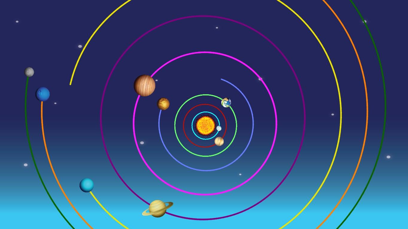 Solar System