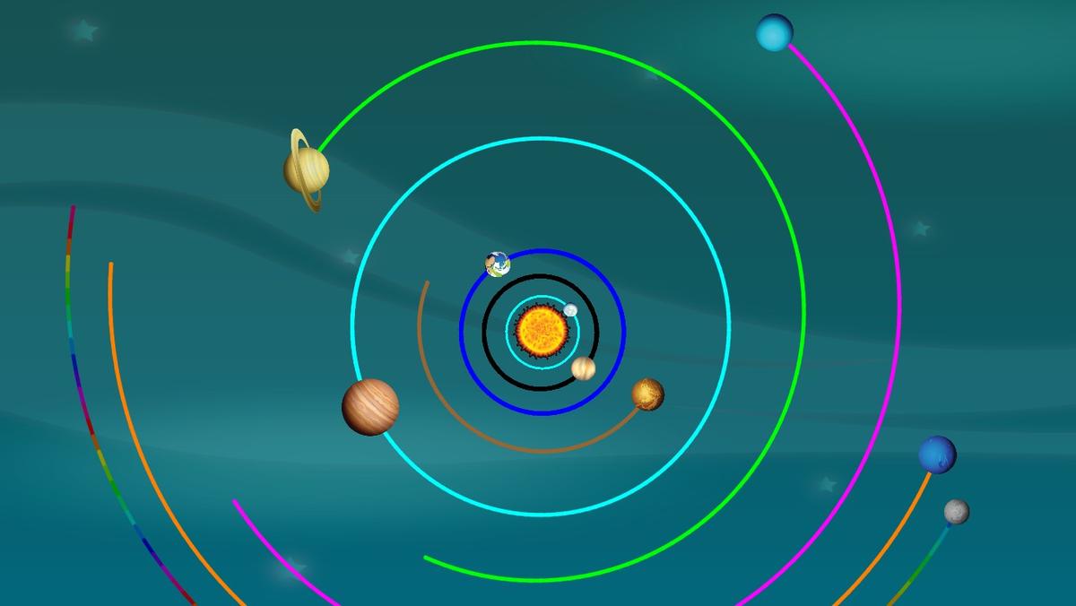 Solar System