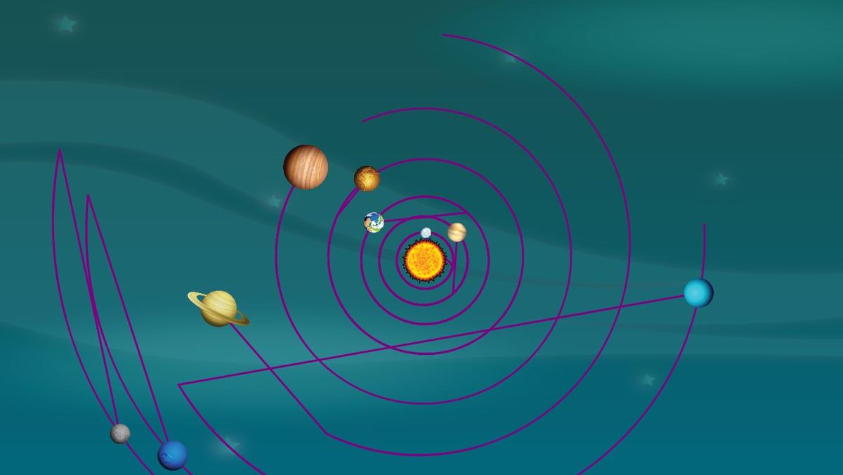 Solar System