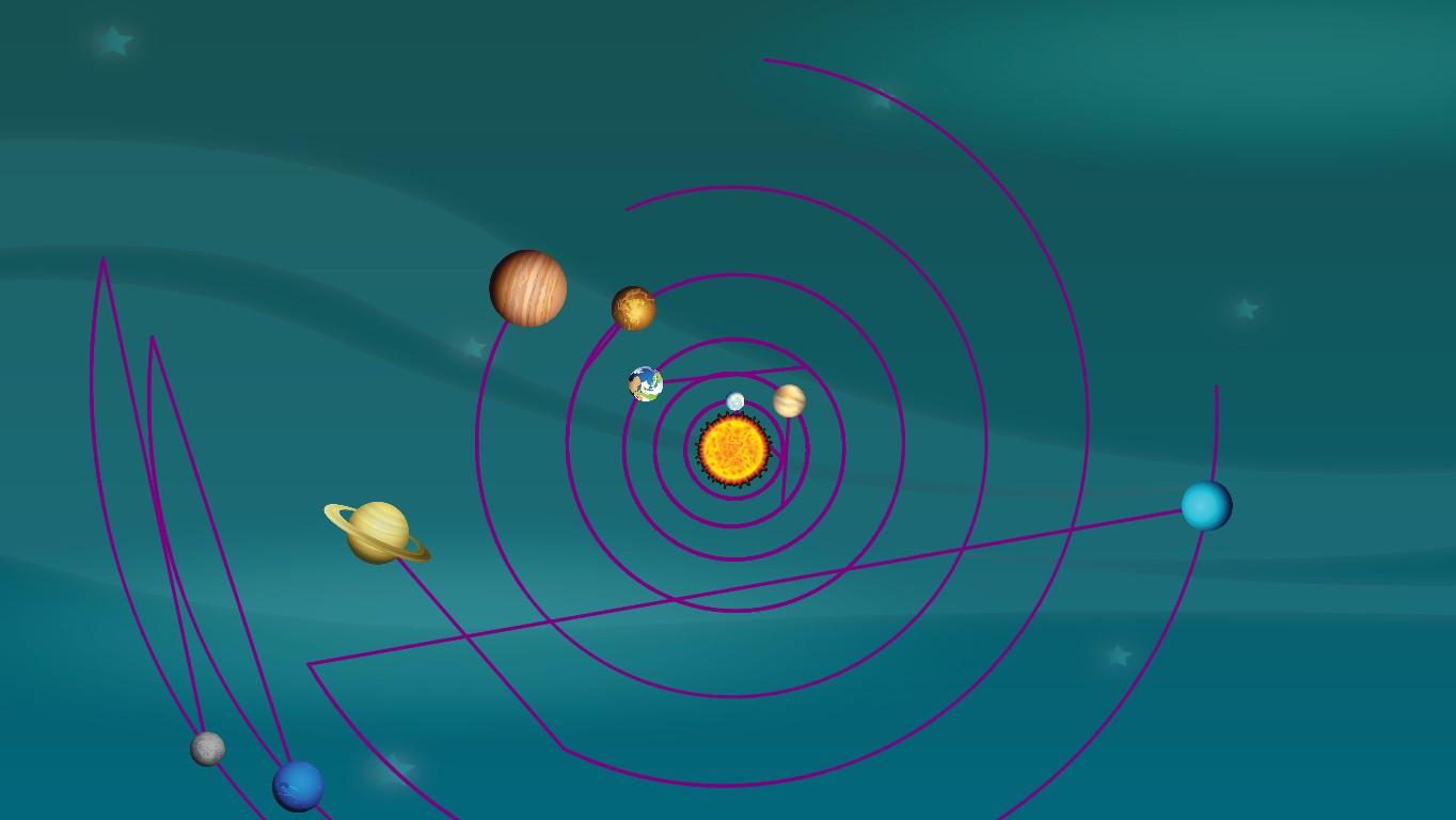 Solar System