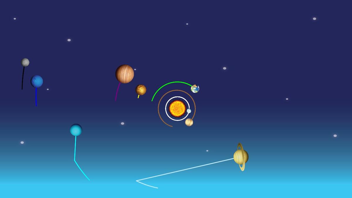 Solar System