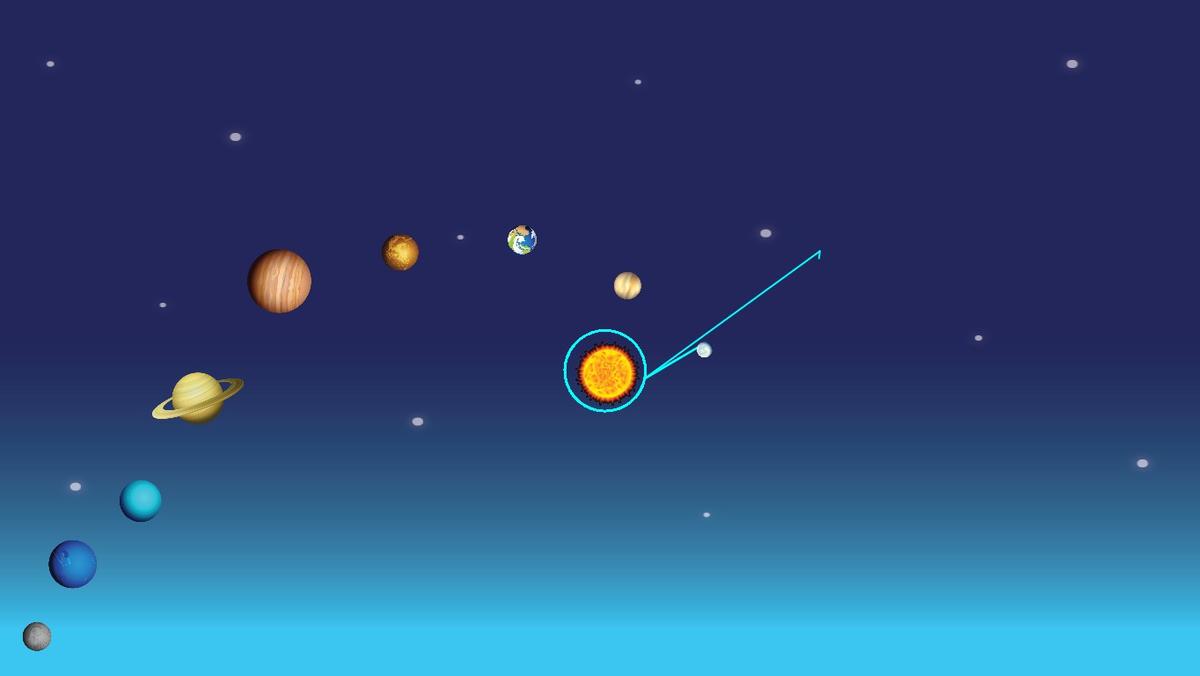 Solar System