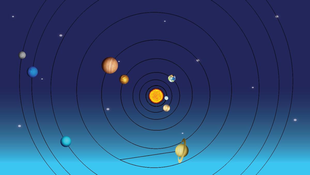 Solar System