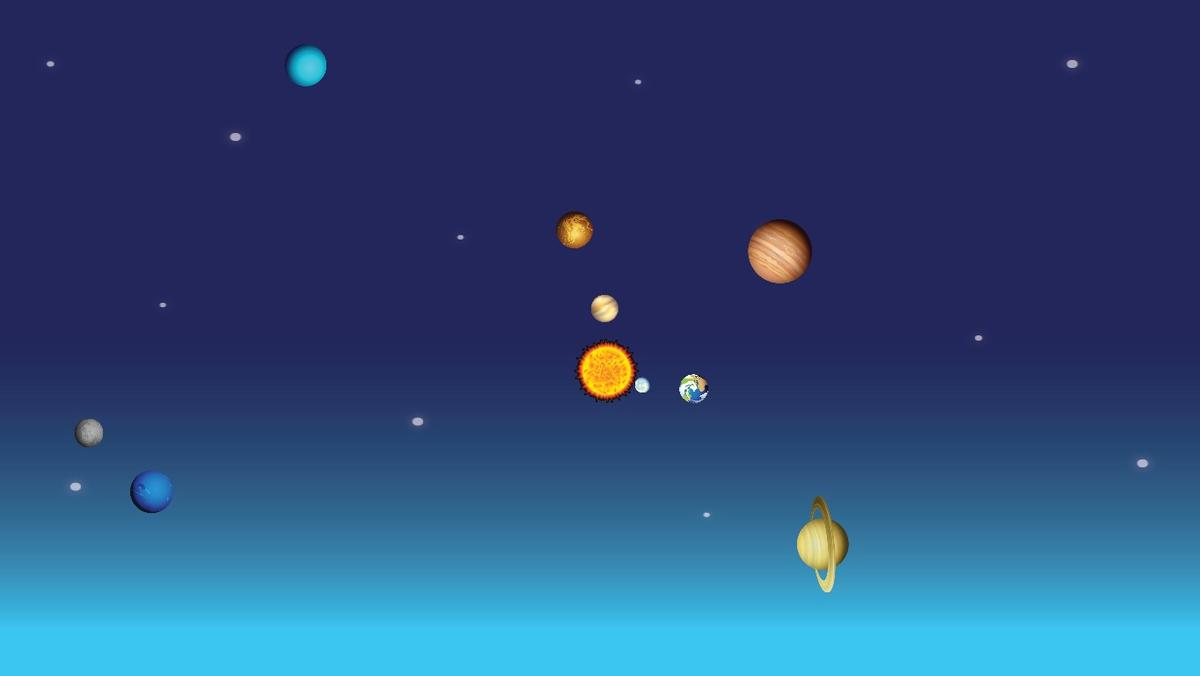 Solar System