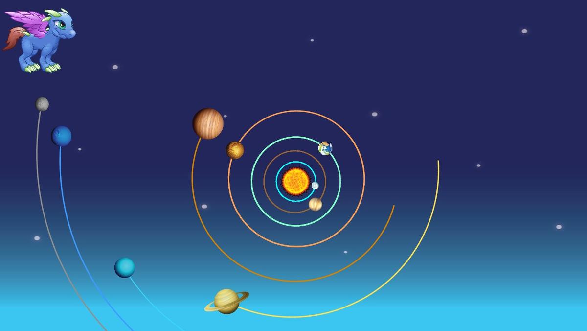 Solar System