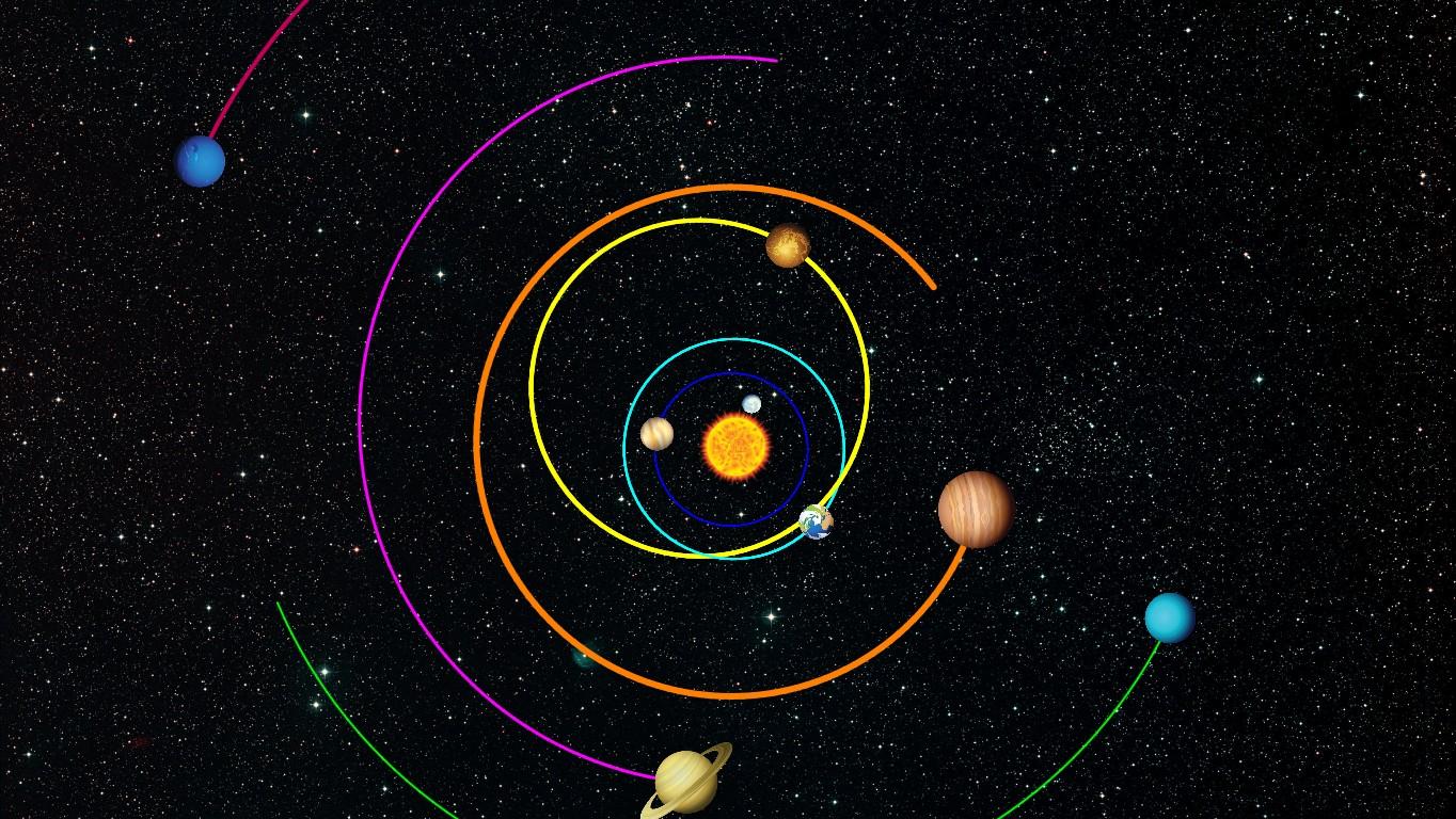 Solar System