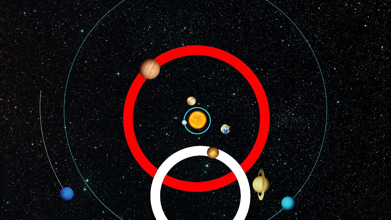 Solar System