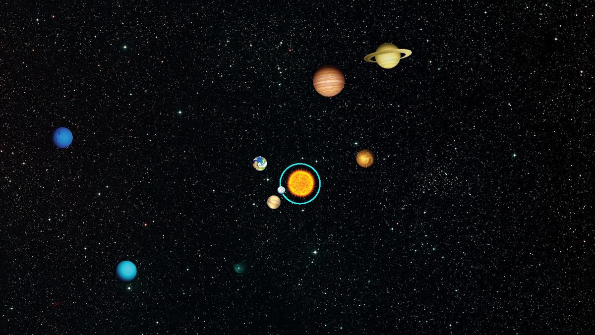 Solar System