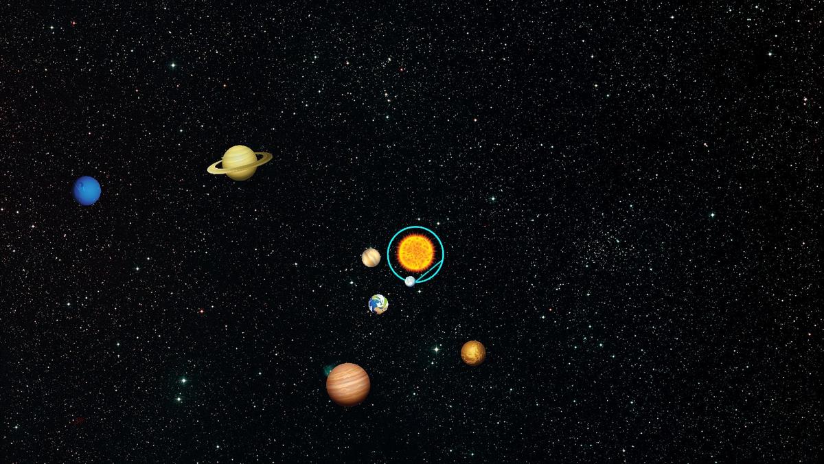 Solar System