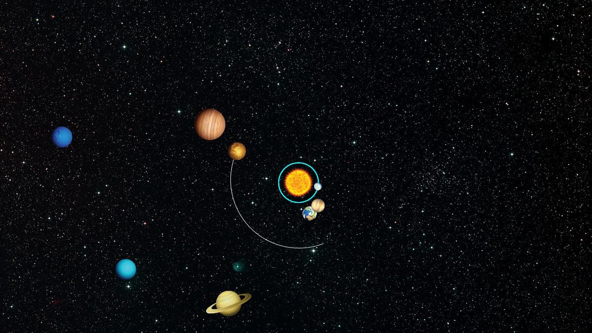 Solar System