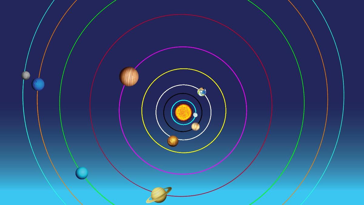 Solar System