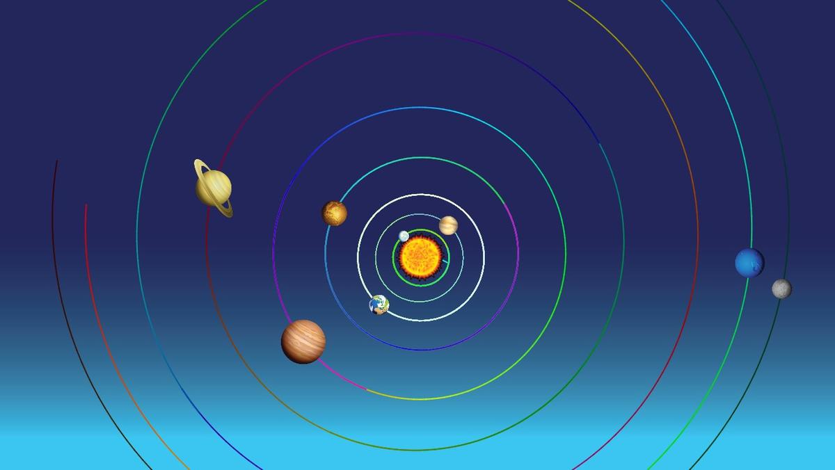 Solar System