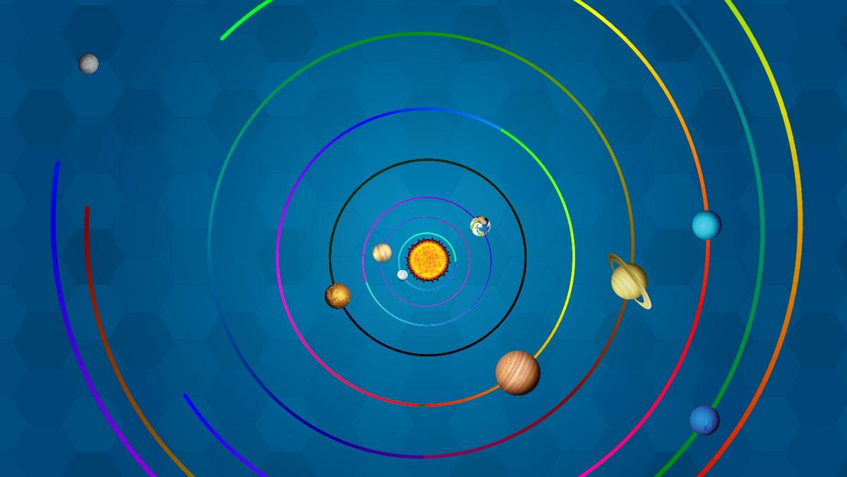 Solar System